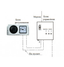 Механический блок управления для каменки для сауны Днепр